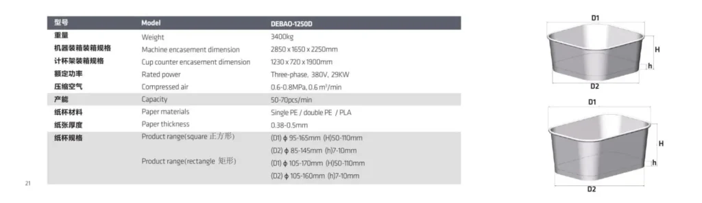 مواصفات آلة صناعة الأكواب الورقية نيوتوب 50-70 كوب في الدقيقة
